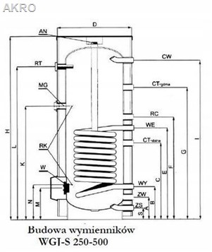 Wymiennik wody WGJ-S FIT 300l stojący Elektromet skay bojler ogrzewacz 1 wężownica