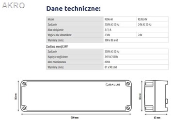 SALUS listwa centralna ogrz.podłog. KL-06