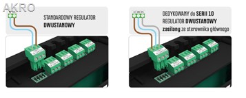 TECH L-10 Sterownik zaworów termostatycznych przewodowy