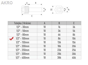 Kieszeń termometra 1/2" 100mm AISI PG9 nierdzewka