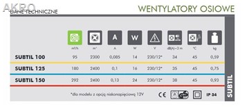 Wentylator łazienkowy VENTIKA D150S STANDARD 150