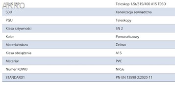 Pokrywa żeliwna teleskopowa 315 1,5t pełna