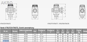 Zawór termostatyczny mieszający 1" GZ 20-55 ESBE