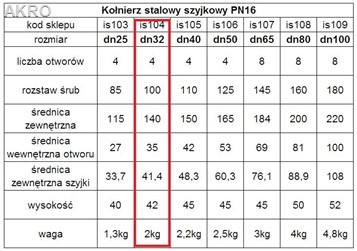 Kołnierz szyjkowy DN32 PN16 32/42,4 4 otwory
