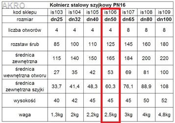 Kołnierz szyjkowy DN50 PN16 50/60,3 4 otwory