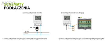 ENGO E4-W BIAŁY przewodowy natynkowy regulator tem