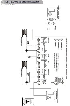 EUROSTER FH2 Sterownik na dwa obiegi grzewcze