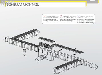 ODWODNIENIE LINIOWE 10cm KRATKA żeliwna 25t