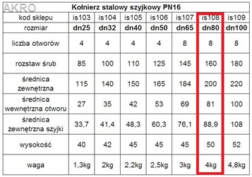 Kołnierz szyjkowy DN80 PN16 80/88,9 8 otworów