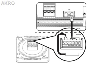 Tech sterownik SINUM RI-1 Plus BIAŁY Regulator pok