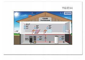 Sterownik pokojowy TECH ST-281 RS BIAŁY regulator